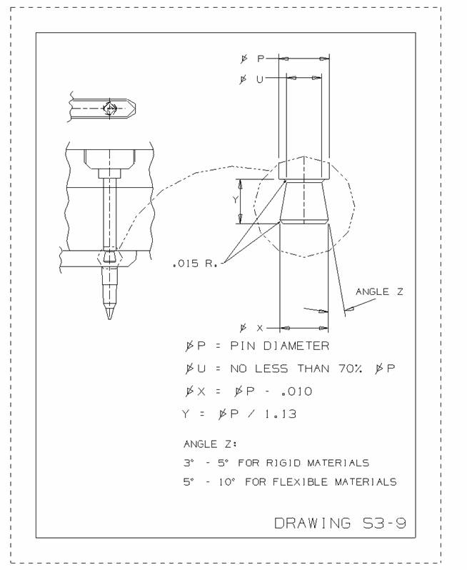 injection mold Sucker Pin